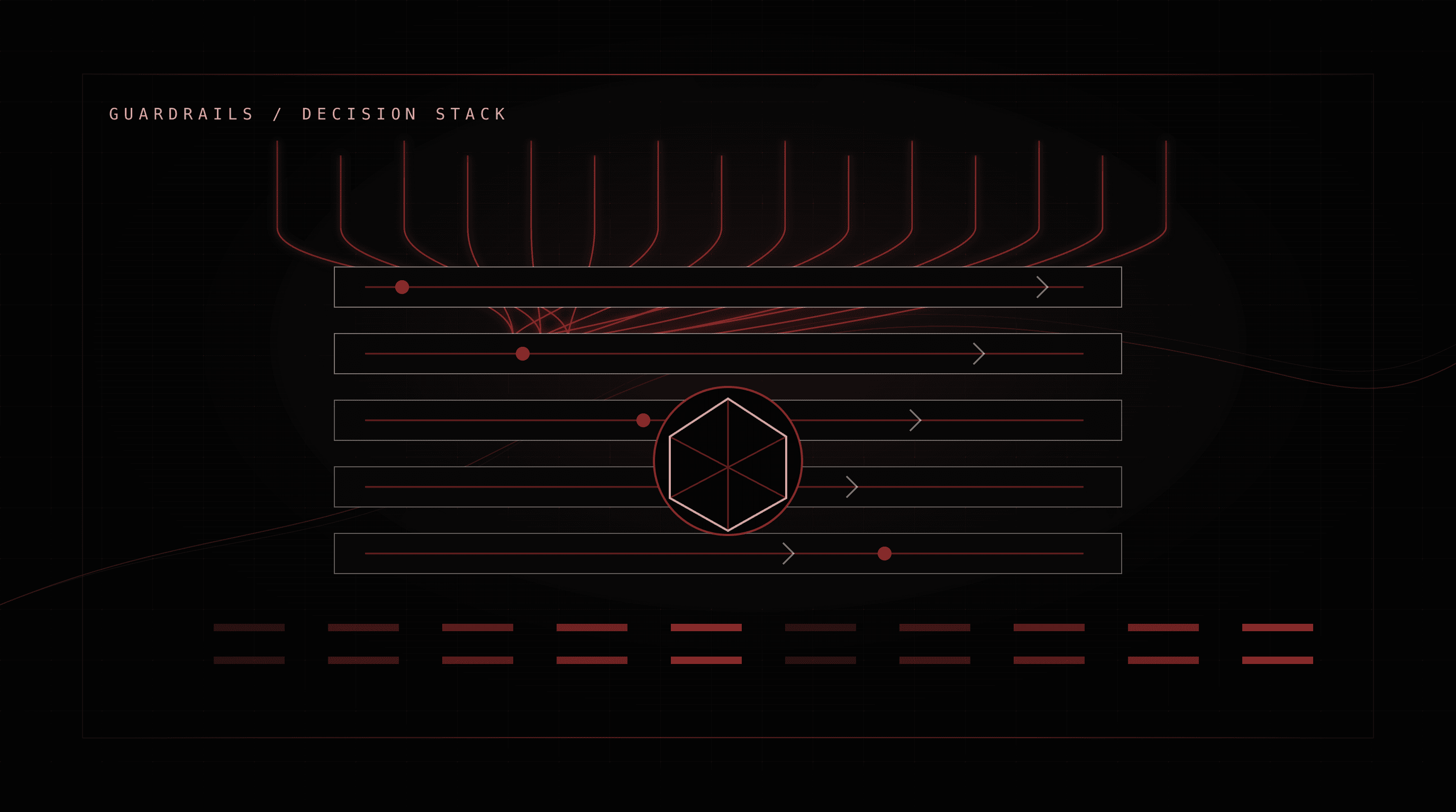 Dark decision stack thumbnail for the best AI guardrails guide
